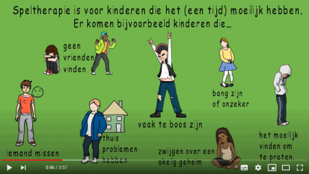 Afbeelding invoegen